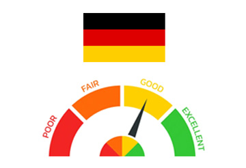 Germany Points Calculator