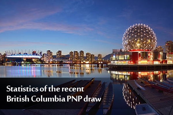 Statistics of the recent British Columbia PNP draw
