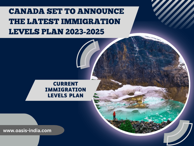 Canada Set to Announce the Latest Immigration Levels Plan 2023-2025