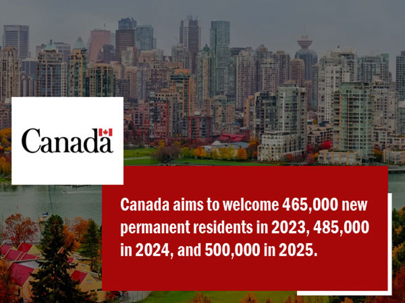 Canada aims to welcome 465,000 new permanent residents in 2023