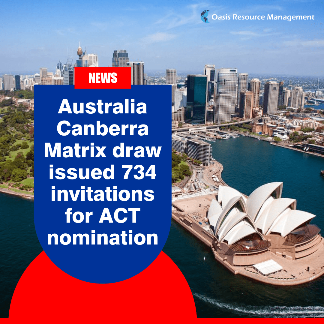 Australia Canberra Matrix draw issued 734 invitations for ACT nomination