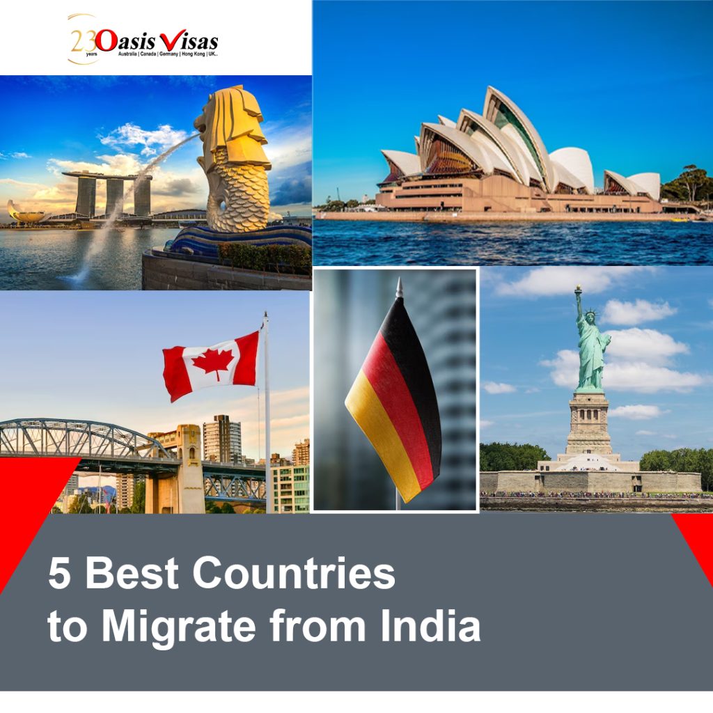 5 Best Countries to Migrate from India