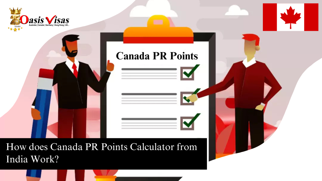How does Canada PR Points Calculator from India Work?