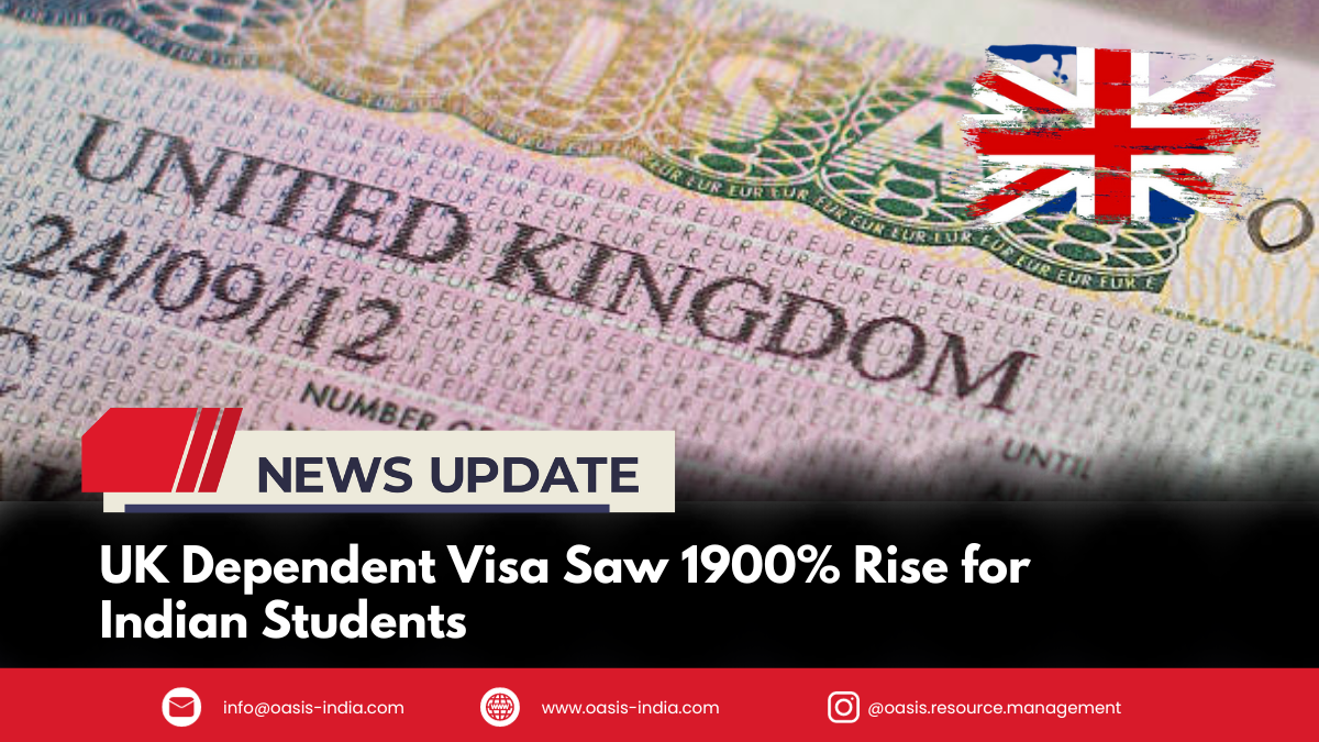 UK Dependent Visa Saw 1900% Rise for Indian Students