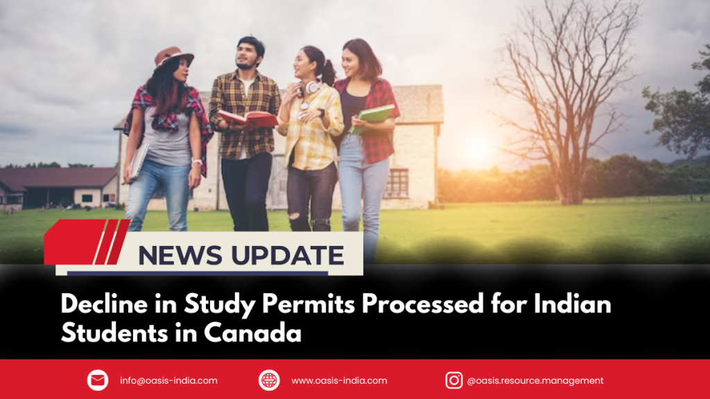 Decline in Study Permits Processed for Indian Students in Canada