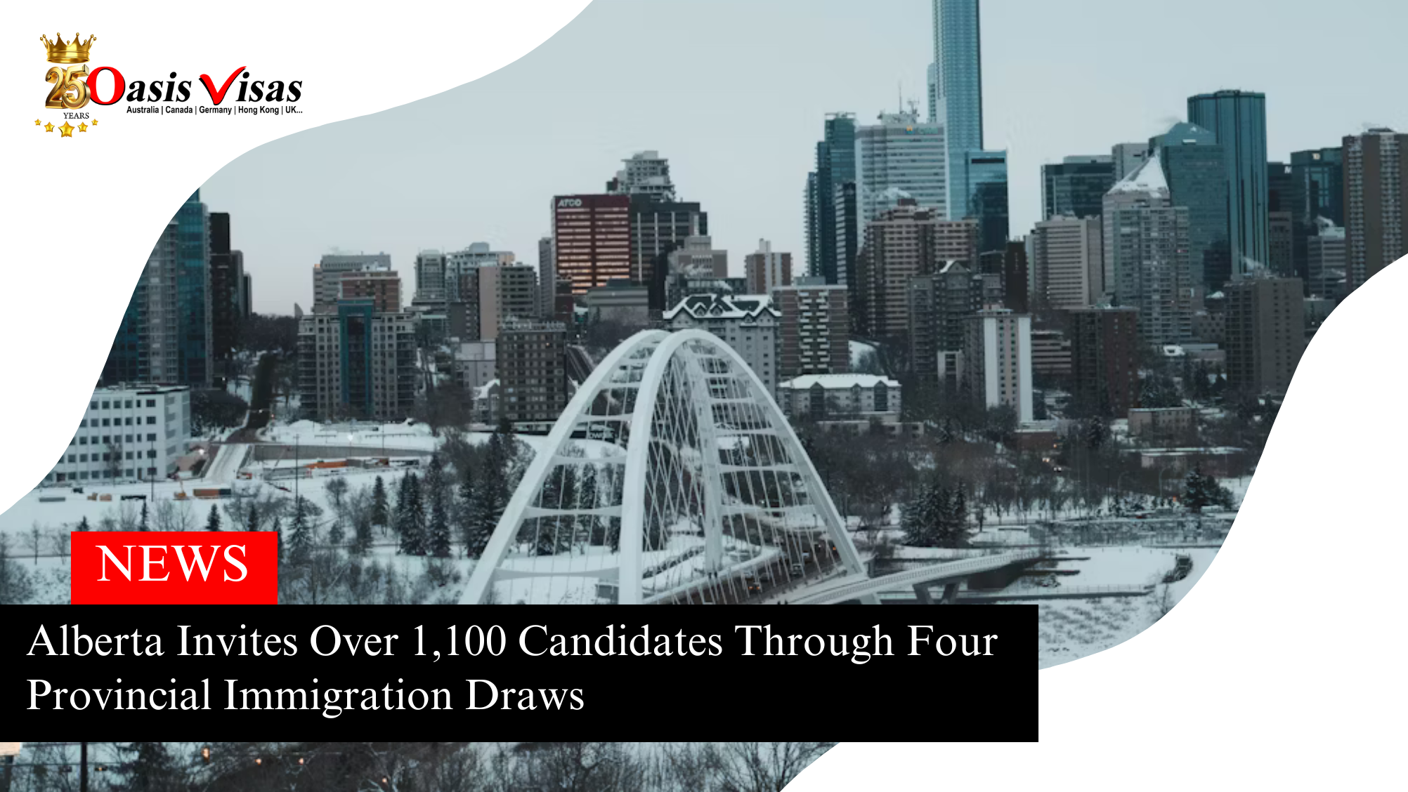 Alberta Invites Over 1,100 Candidates Through Four Provincial Immigration Draws