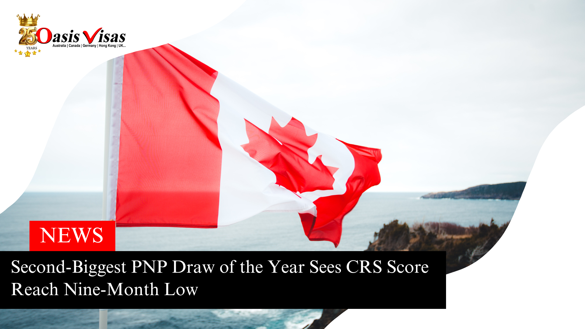 Second-Biggest PNP Draw of the Year Sees CRS Score Reach Nine-Month Low