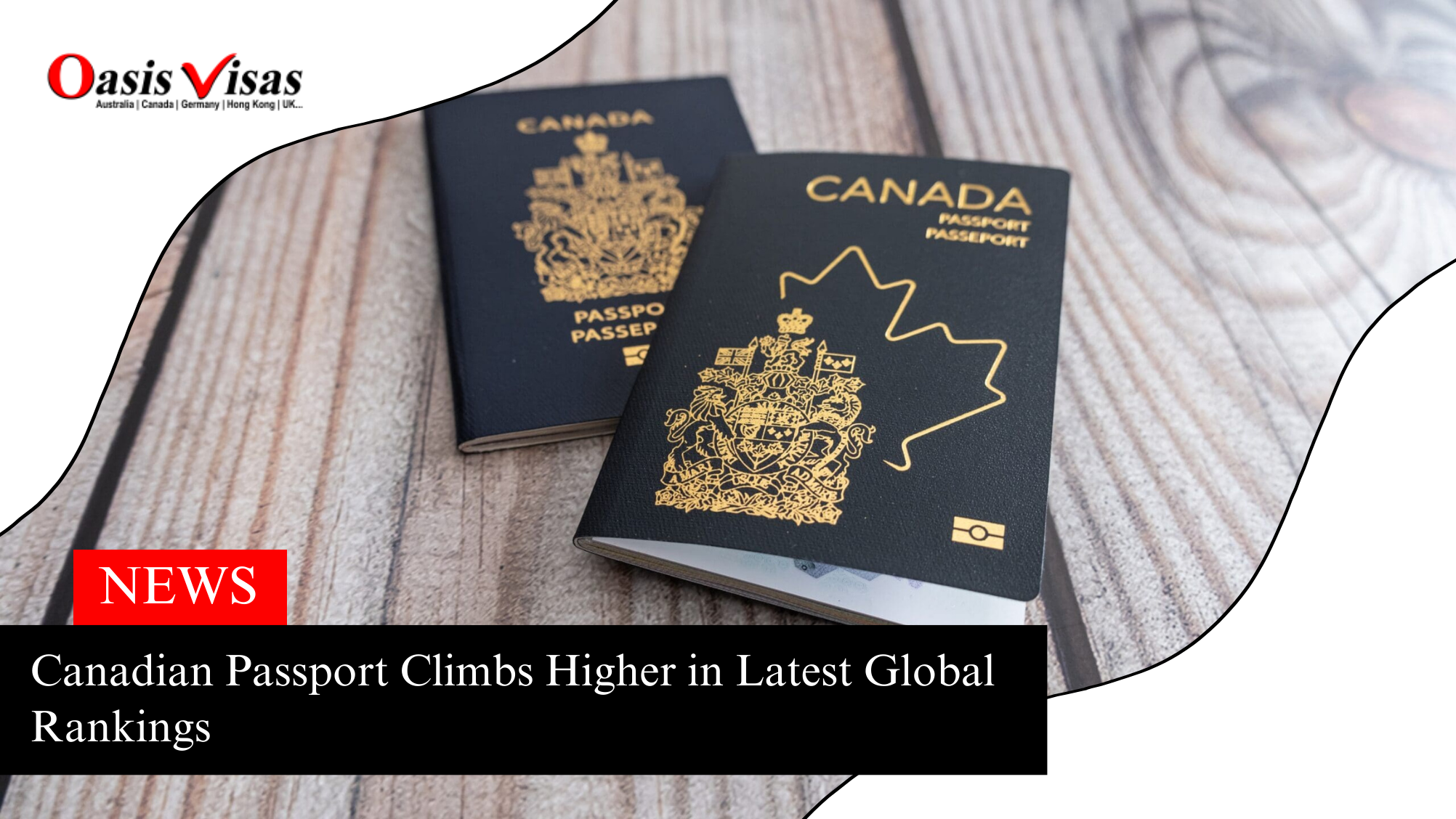Canadian Passport Climbs Higher in Latest Global Rankings