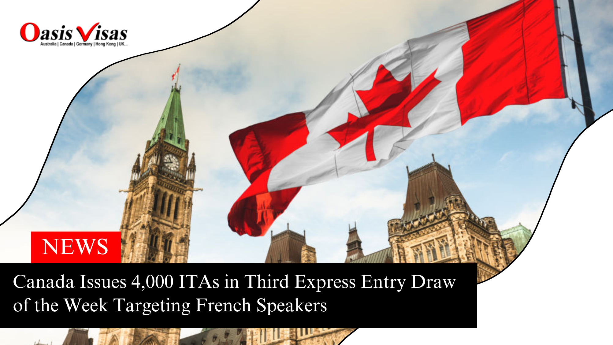 Canada Issues 4,000 ITAs in Third Express Entry Draw of the Week Targeting French Speakers