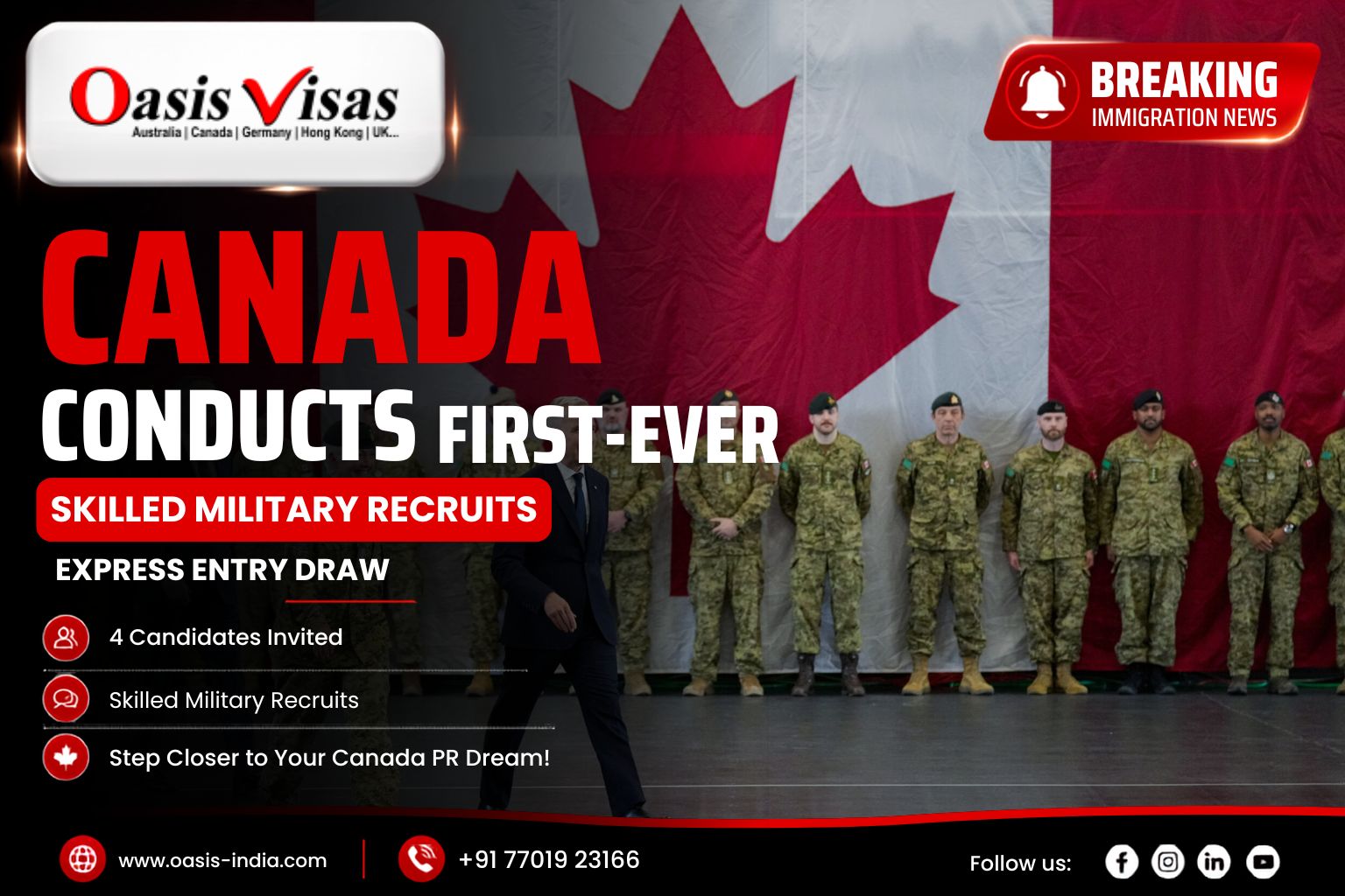 Canada Conducts First-Ever Express Entry Draw for Skilled Military Recruits