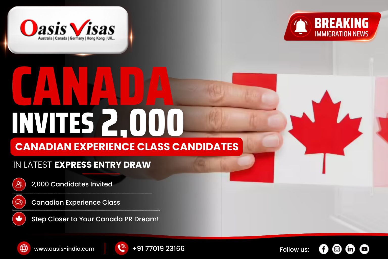 Canada Invites 2,000 Canadian Experience Class Candidates in Latest Express Entry Draw