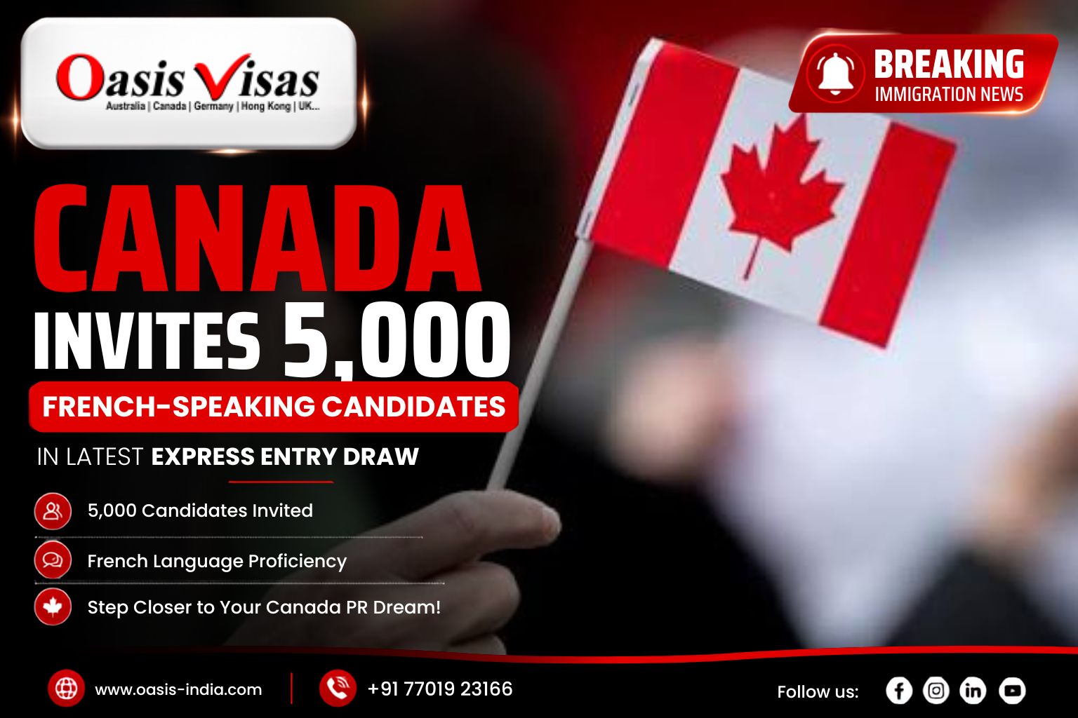 Canada Invites 5,000 French-Speaking Candidates in Latest Express Entry Draw 