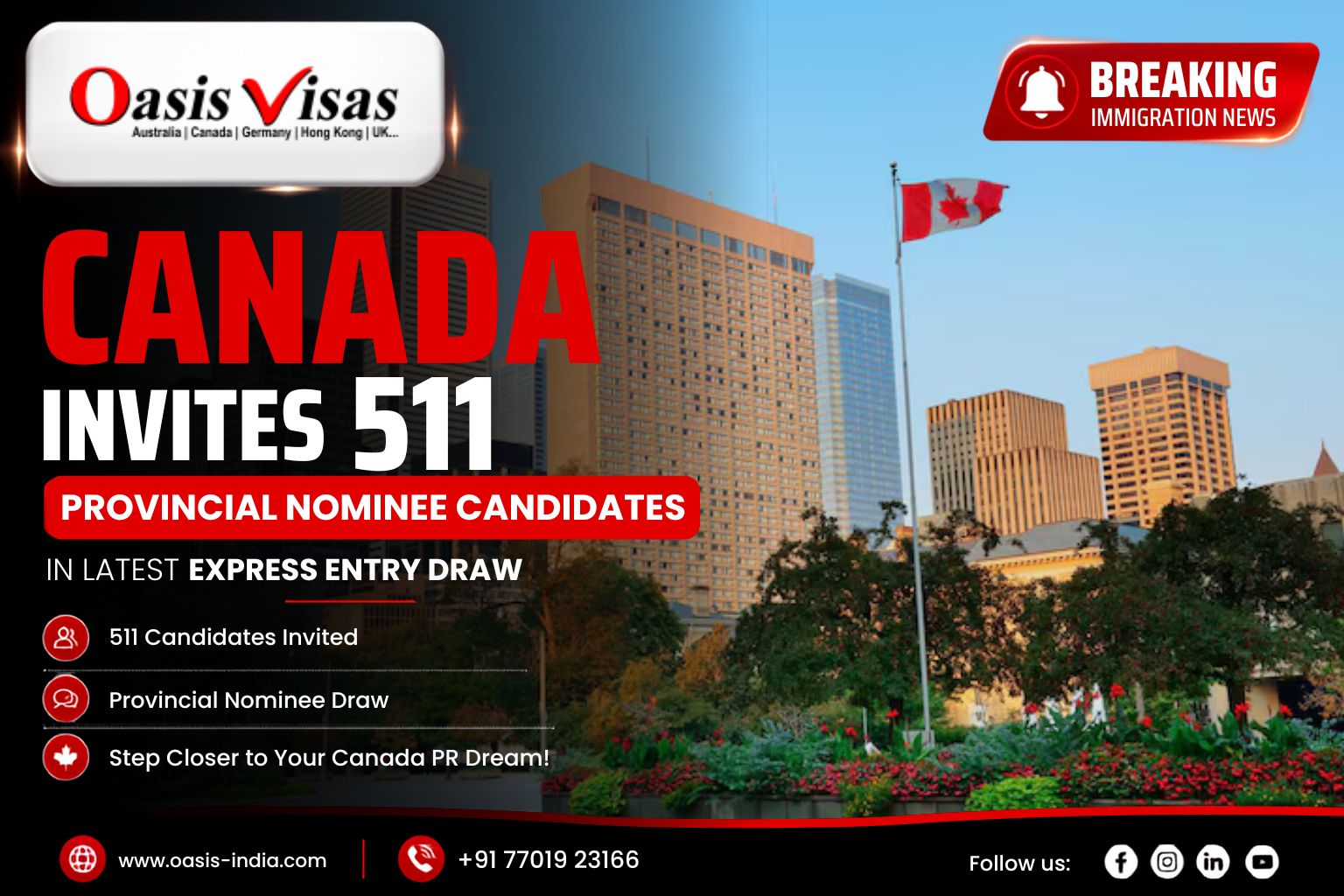 Canada Invites 511 Provincial Nominee Candidates in Latest Express Entry Draw
