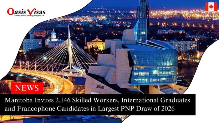 Manitoba Invites 2,146 Skilled Workers, International Graduates and Francophone Candidates in Largest PNP Draw of 2026