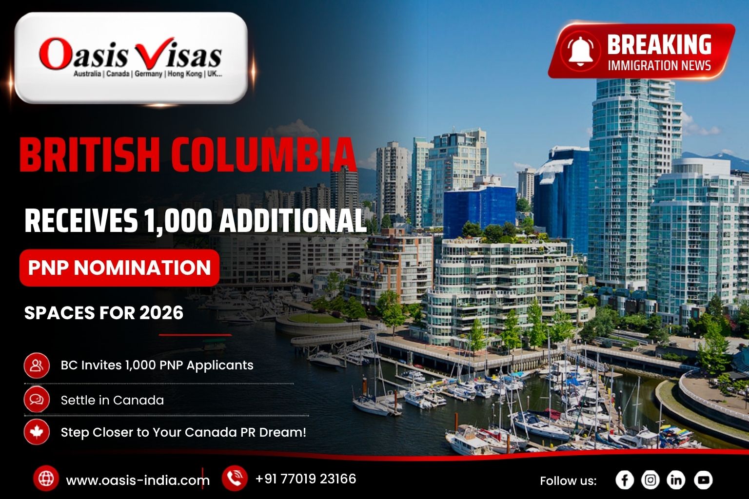 British Columbia Receives 1,000 Additional PNP Nomination Spaces for 2026