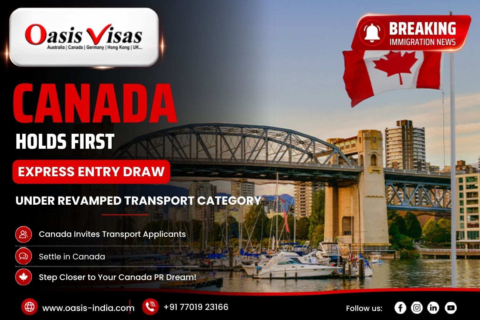 Canada Holds First Express Entry Draw Under Revamped Transport Category