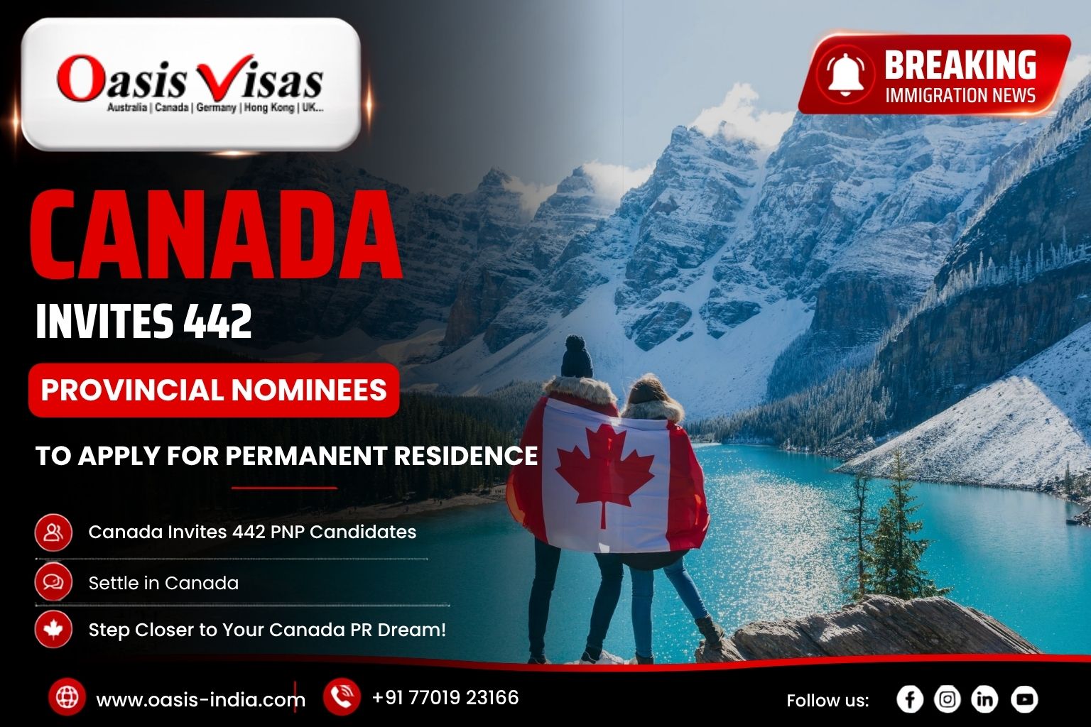 Canada Invites 442 Provincial Nominees to Apply for Permanent Residence