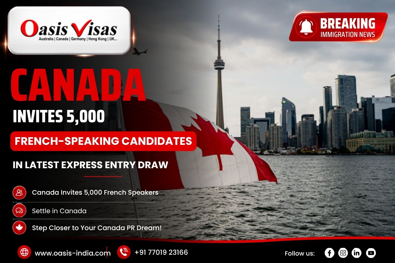 Canada Invites 5,000 French-Speaking Candidates in Latest Express Entry Draw