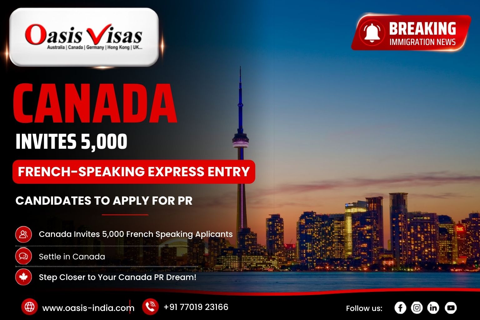 Canada Invites 5,000 French-Speaking Express Entry Candidates to Apply for PR