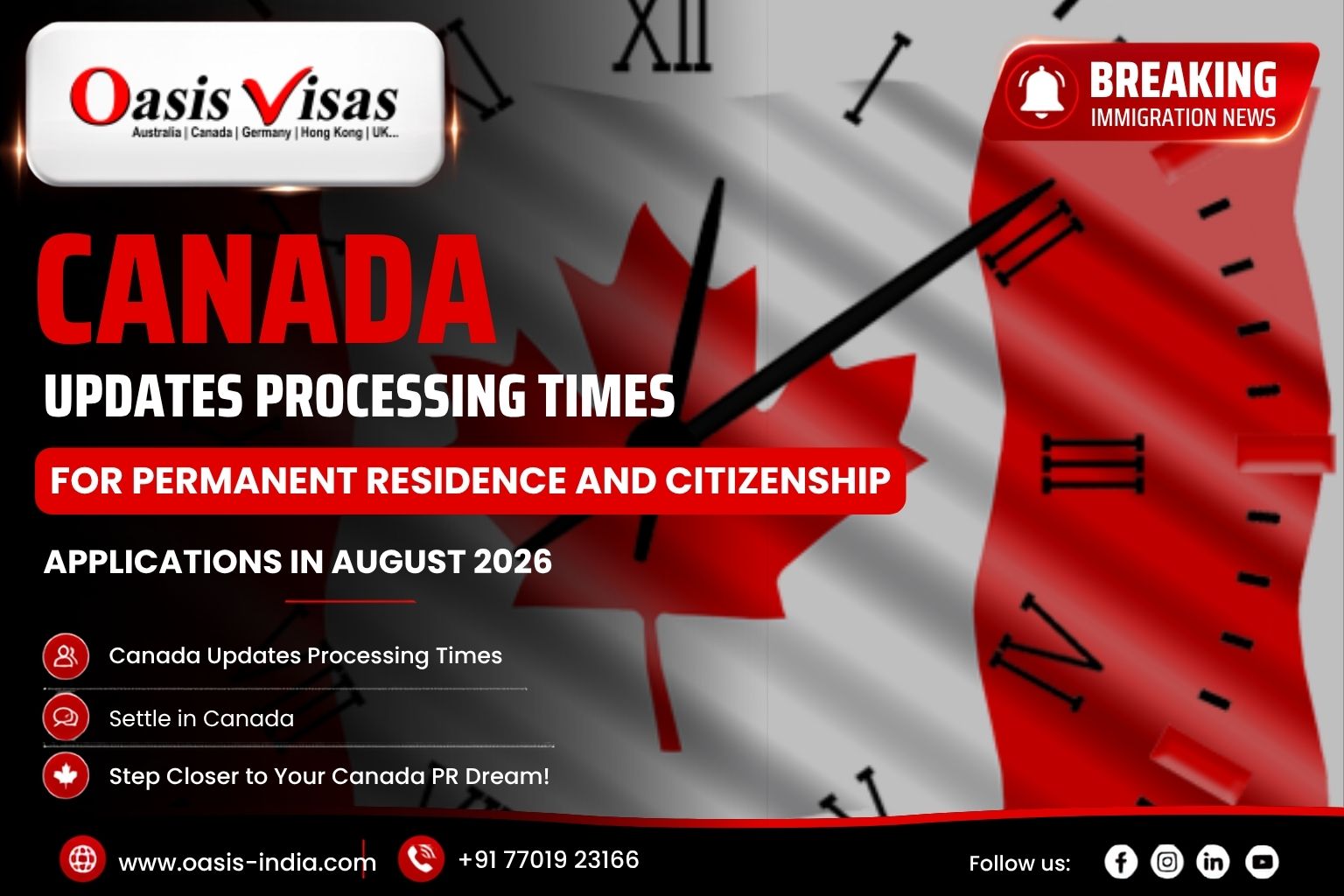 Canada Updates Processing Times for Permanent Residence and Citizenship Applications in August 2026