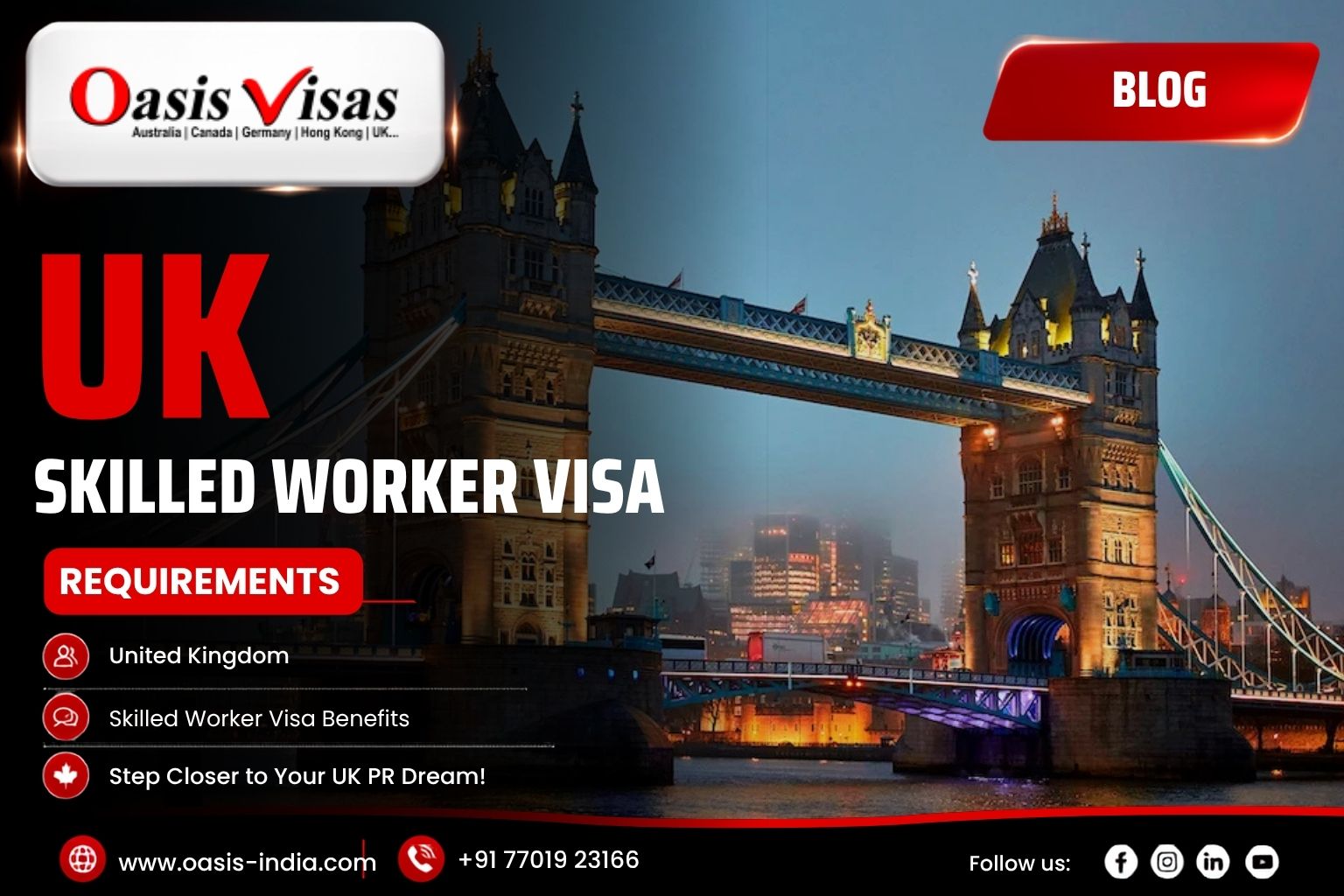 UK Skilled Worker Visa Requirements 